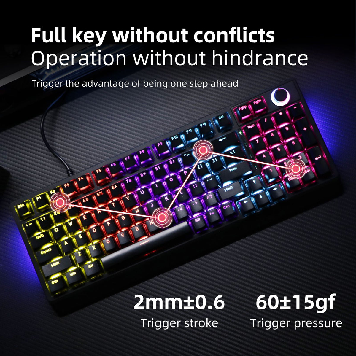 568512421